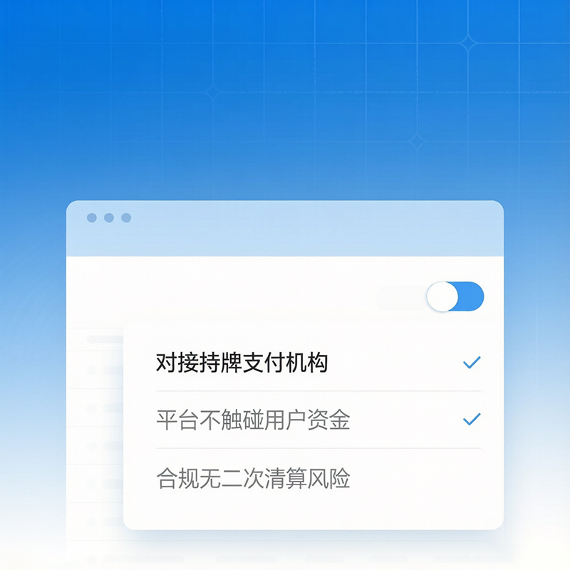 资金合规