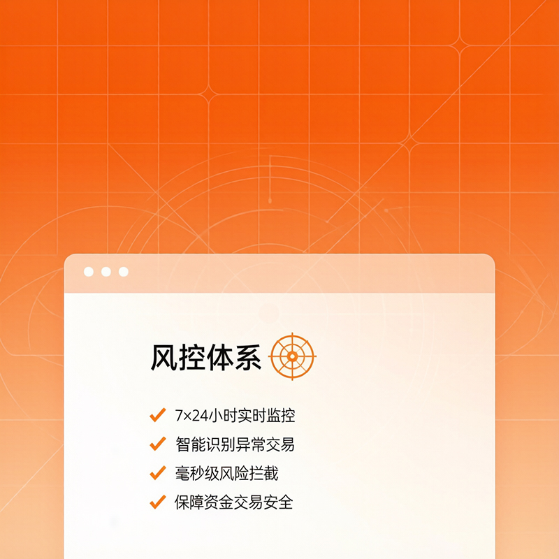 风控体系